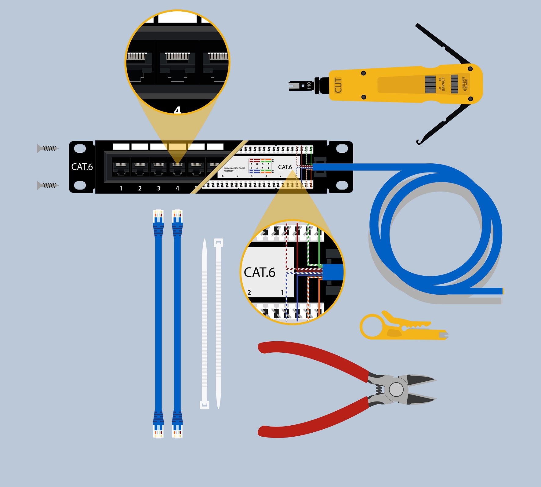 RJ45 Socket Installation & Trunking