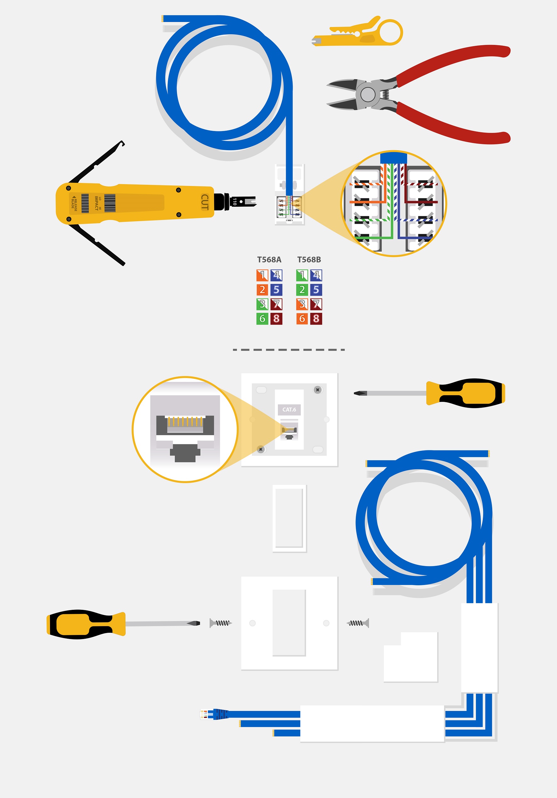 RJ45 Socket Installation & Trunking